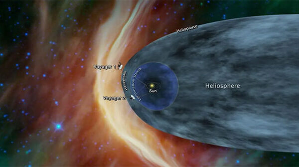 Khám Phá Vùng Heliopause: Tại Sao Nó Được Gọi Là ‘Bức Tường Lửa’?
