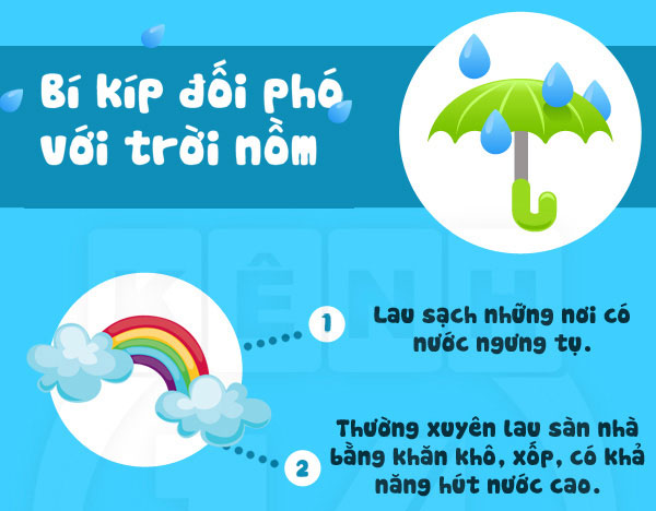 Giải pháp đối phó với thời tiết nồm Giải pháp đối phó với thời tiết nồm