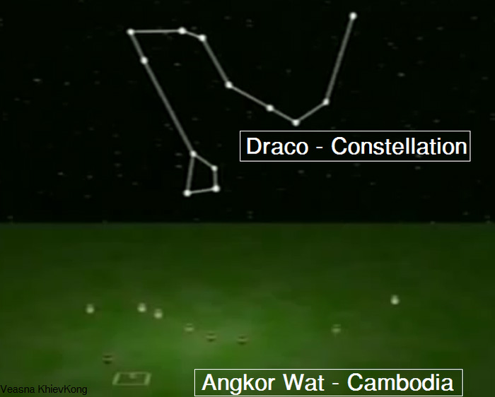 chom-sao-draco Sử gia Graham Hancock cho rằng Angkor Wat có liên kết tới chòm sao Draco