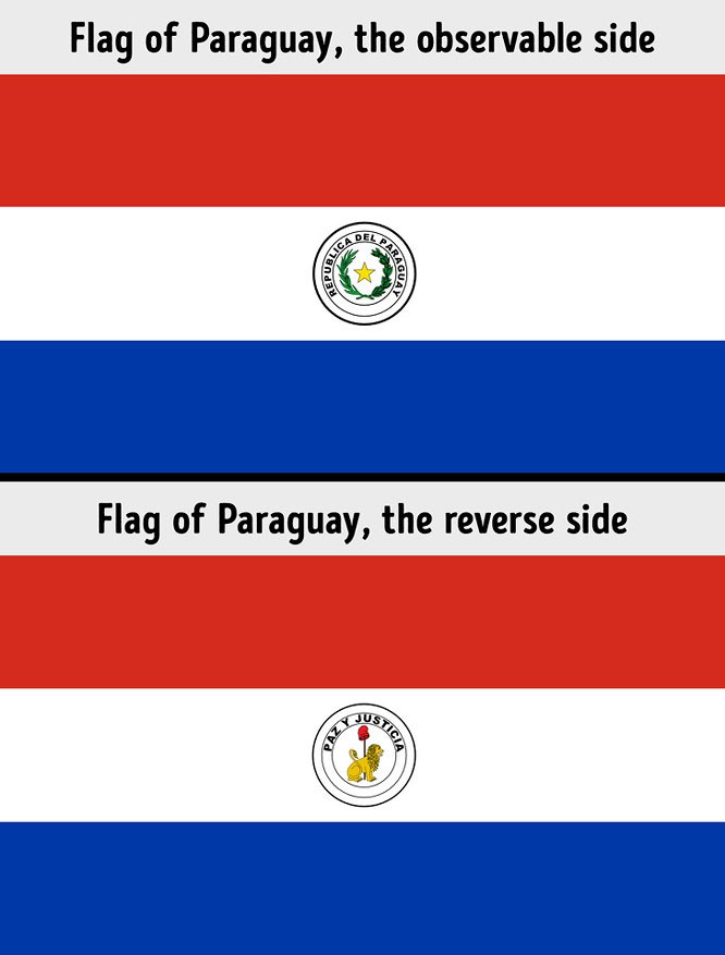 Quốc kỳ Paraguay