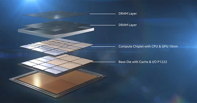 Khám Phá Kỷ Nguyên Siêu Chip: Tương Lai Của Công Nghệ Bán Dẫn